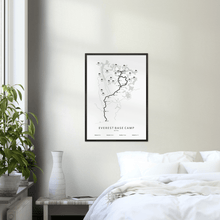 Afbeelding in Gallery-weergave laden, Everest Base Camp poster