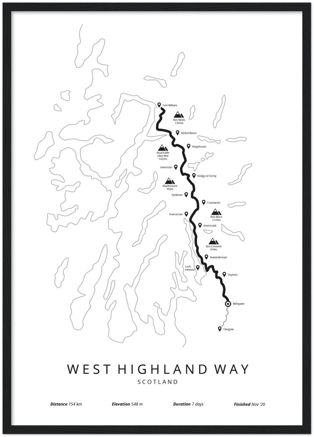 West Highland Way poster